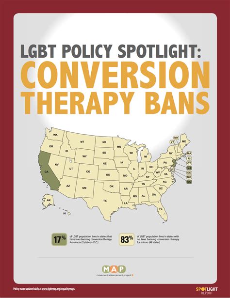 cock conversion therapy|The Conversion